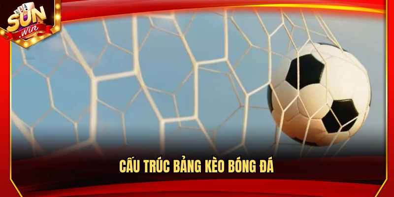 Cách Đọc Kèo Bóng Đá – Hướng Dẫn Đơn Giản Từng Dạng Kèo 3 Cách bố trí bảng kèo bóng đá